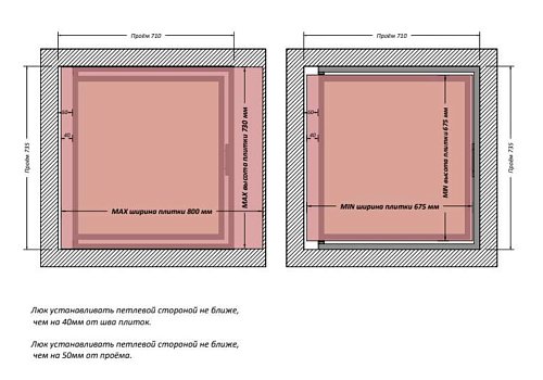 Люк Шагма 700x700 мм