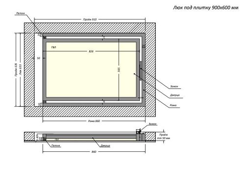 Люк Шагма 900x600 мм