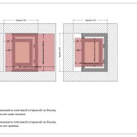Люк Шагма 200x200 мм