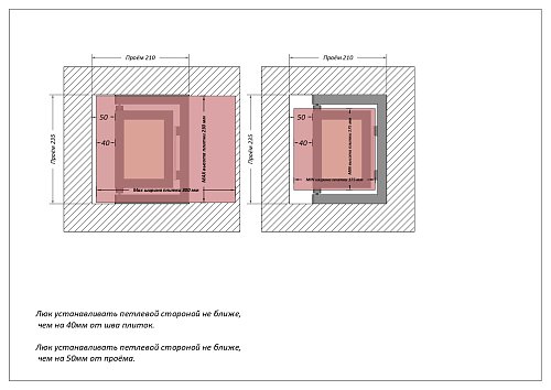 Люк Шагма 200x200 мм