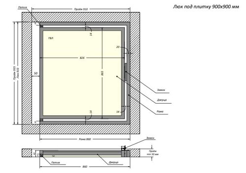 Люк Шагма 900x900 мм