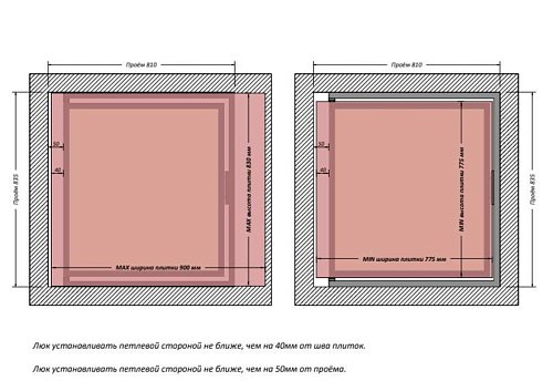 Люк Шагма 800x800 мм
