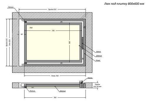 Люк Шагма 800x600 мм