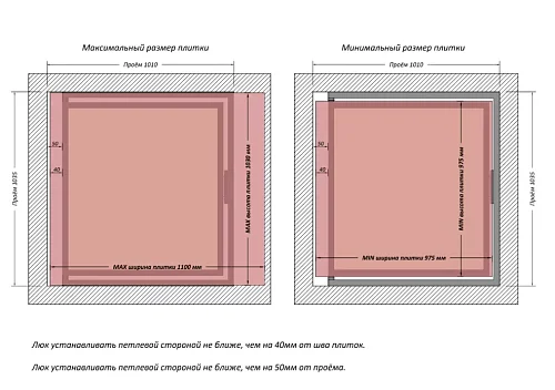Люк Шагма 1000x1000 мм