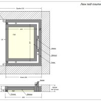 Люк Шагма 300x300 мм