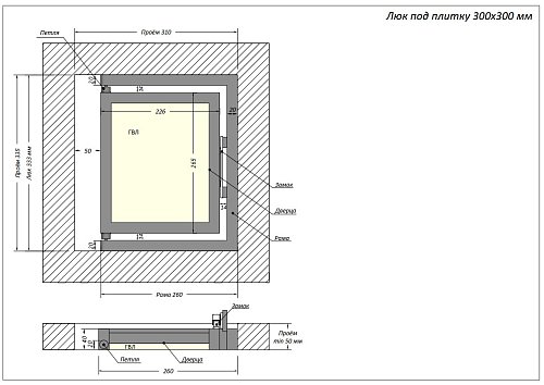 Люк Шагма 300x300 мм