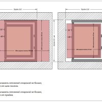 Люк Шагма 300x300 мм