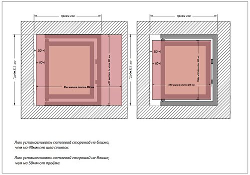 Люк Шагма 300x300 мм
