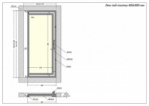 Люк Шагма 400x900 мм