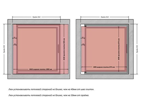 Люк Шагма 900x900 мм