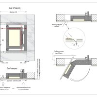 Люк Шагма 200x200 мм