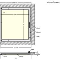 Люк Шагма 700x700 мм