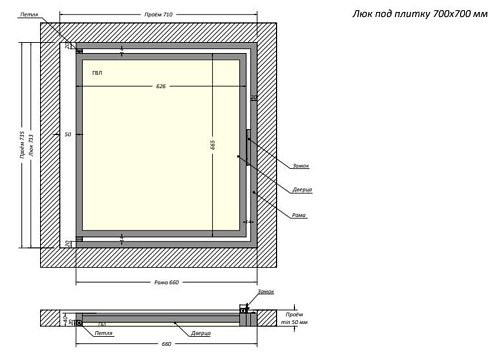 Люк Шагма 700x700 мм
