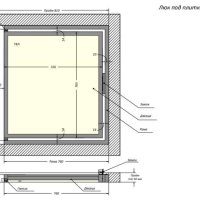 Люк Шагма 800x800 мм